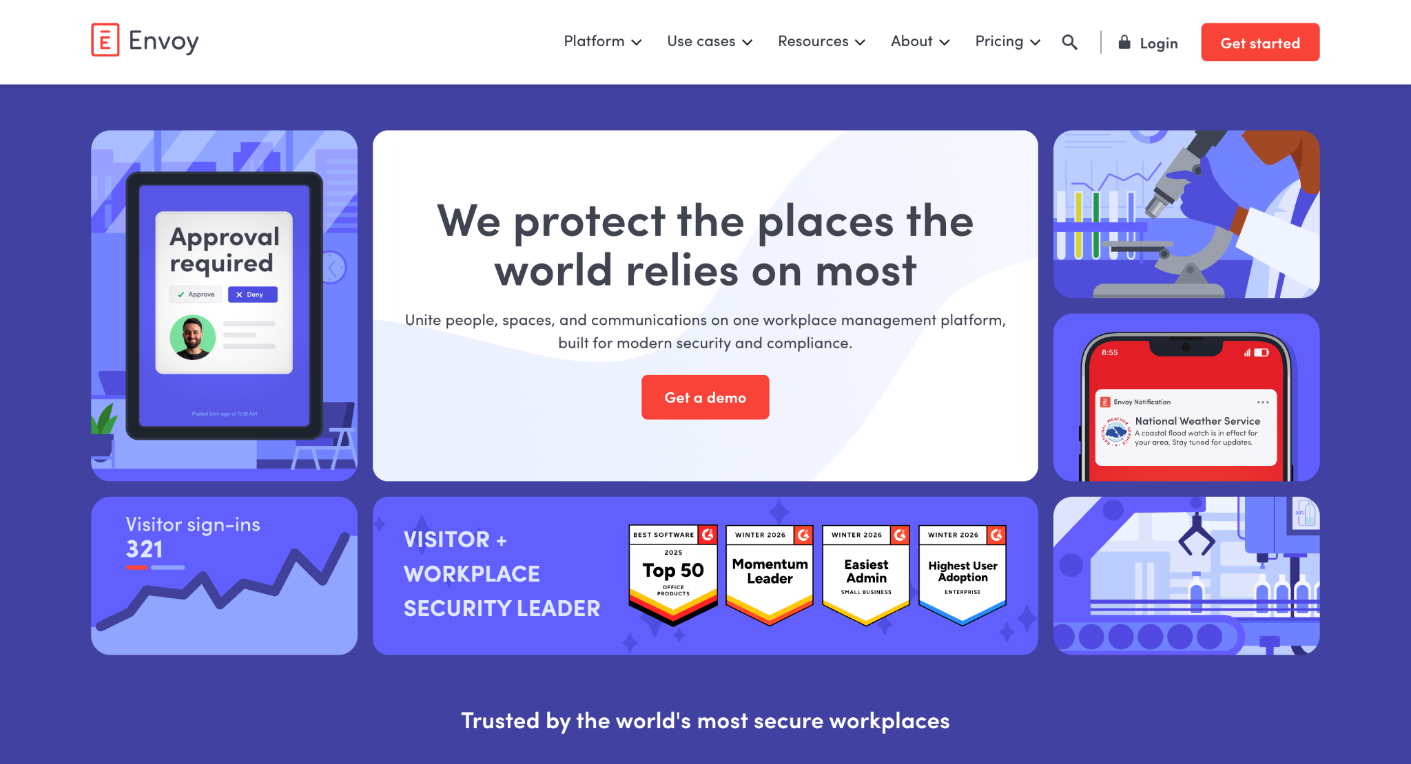 Envoy resource dashboard showing desk, room, and parking usage