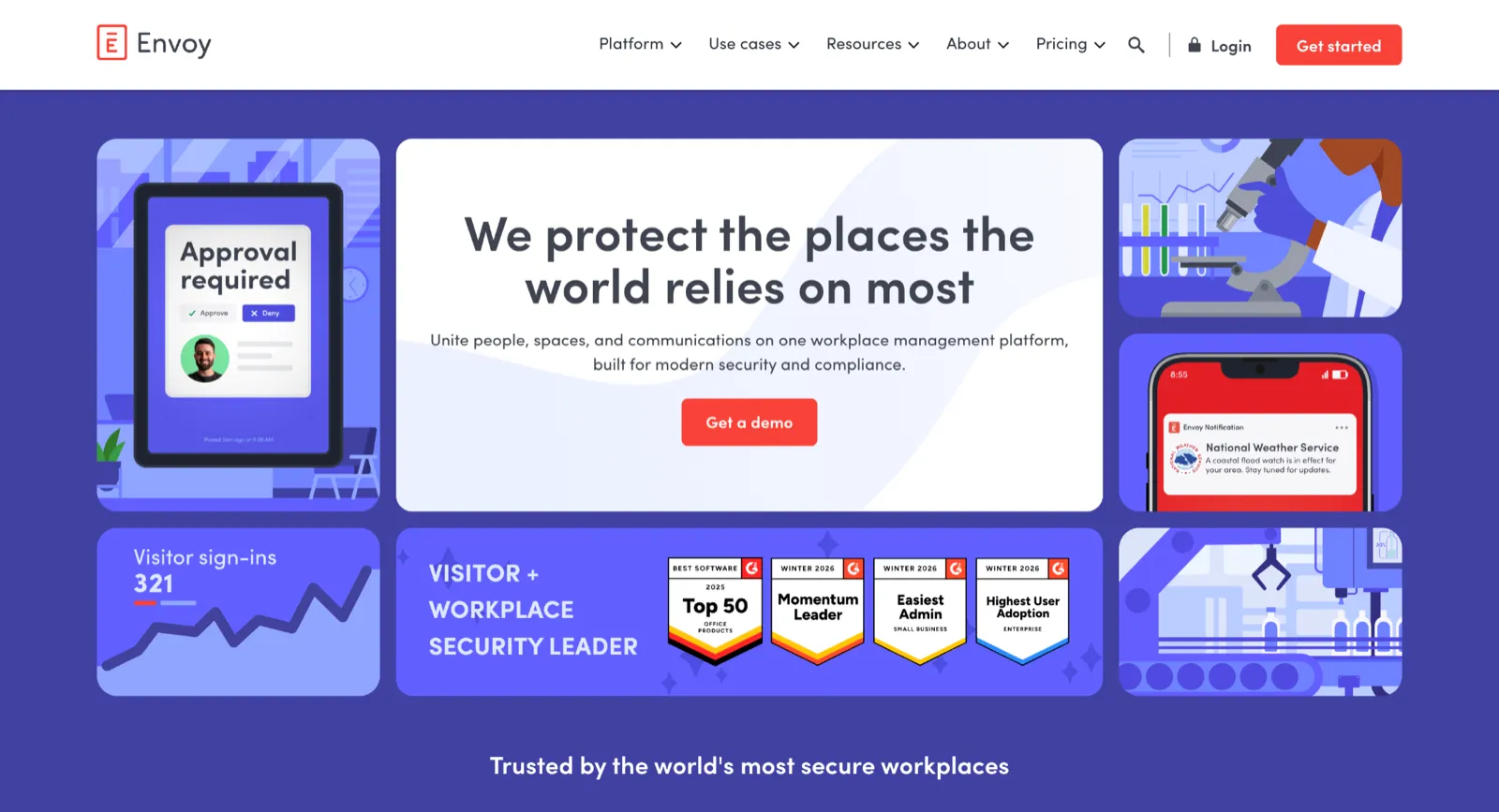Envoy resource dashboard showing desk, room, and parking usage