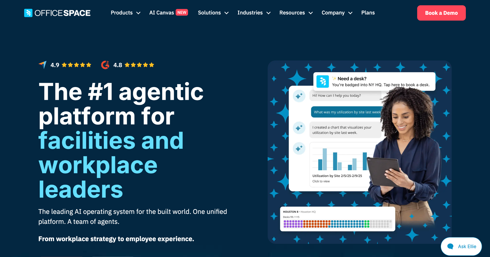 OfficeSpace occupancy heatmap and reporting dashboard