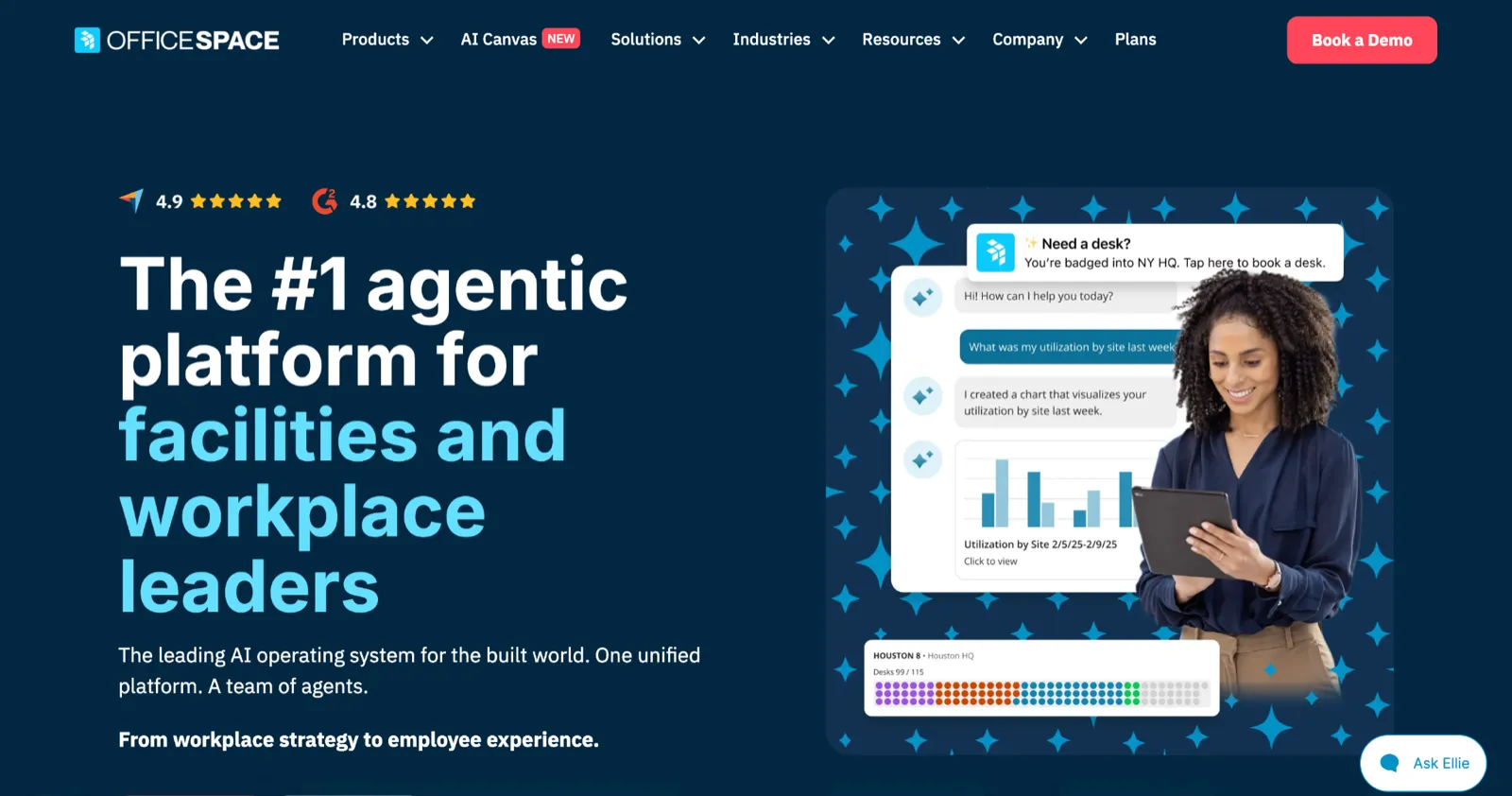 OfficeSpace occupancy heatmap and reporting dashboard