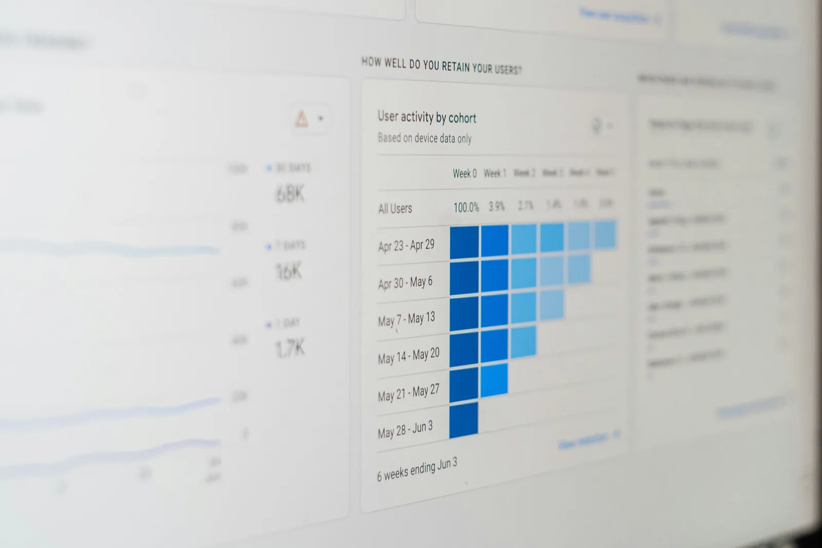 Workplace Analytics Software: 8 Tools Compared (2026)
