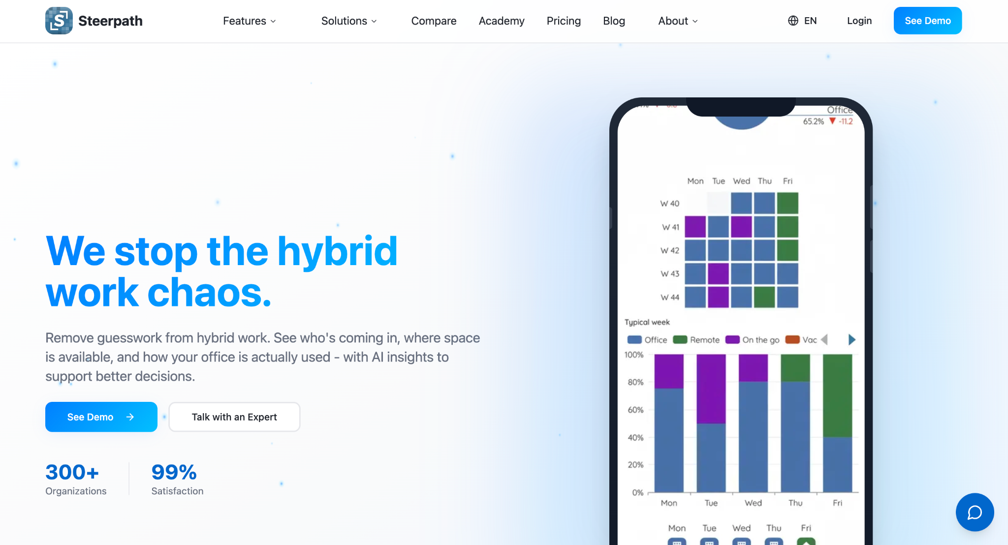 Steerpath homepage: stopping hybrid work chaos