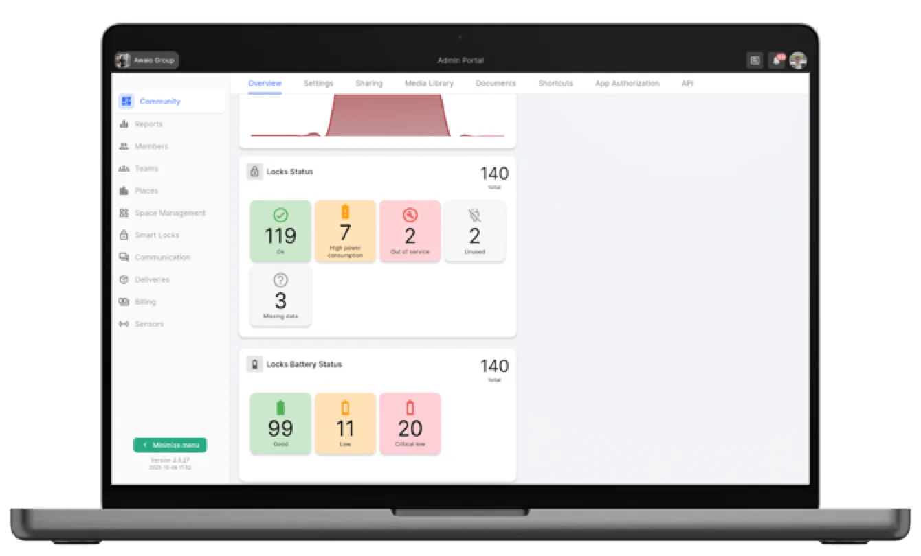 Battery management overview in the admin portal