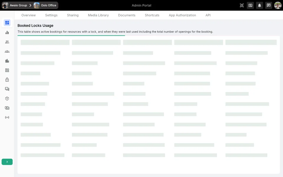Booked Locks Usage report