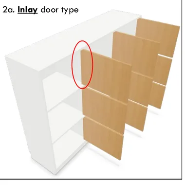 Inlay door type: template position on the frame