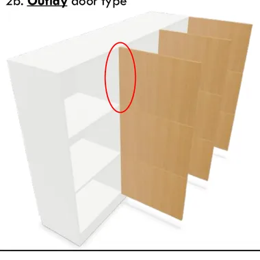 Outlay door type: template position on the frame