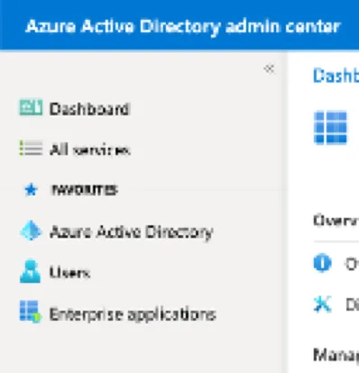 Azure Active Directory navigation