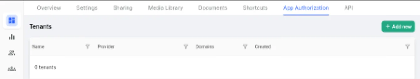 Integrations section in the Awaio Admin Portal