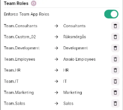 Team settings in the Awaio Admin Portal