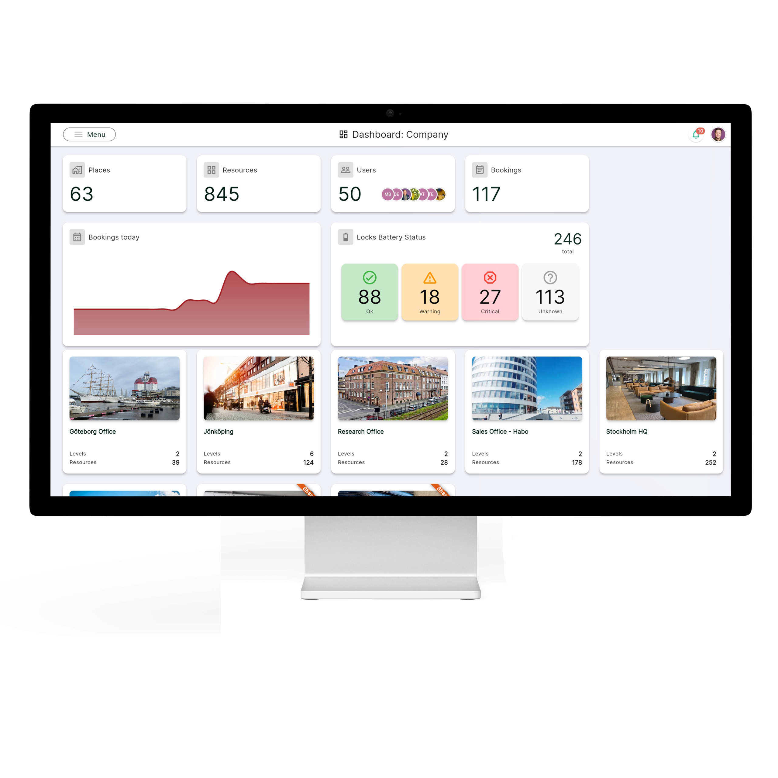 An overview of Awaio's workplace management admin portal