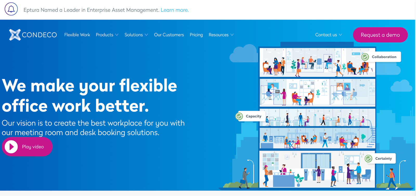 An image of Condeco's homepage