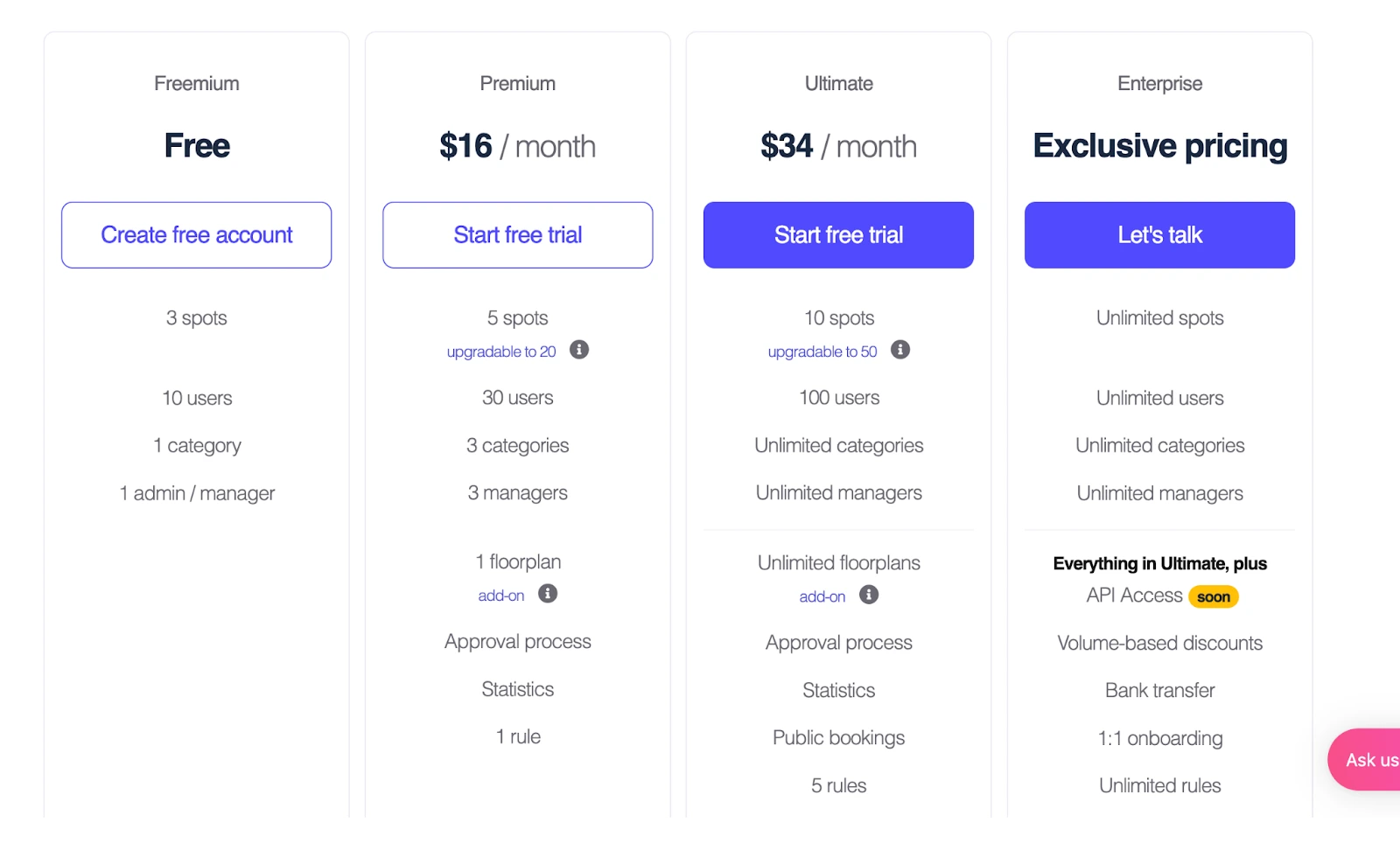 An image of Whatspot's pricing.